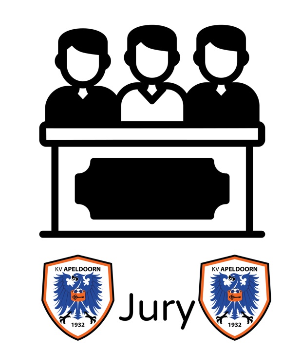 Jurytafel